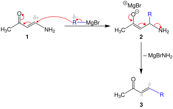 1,4-Additions-Eliminierungsmechanismus der Benary-Reaktion