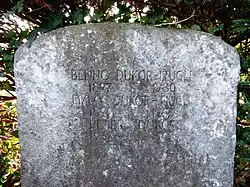 Benno Dukor-Hügli (1897–1980) Psychiater, Autor, Emmy Dukor-Hügli (1899–1983), Peter Dukor-Mayrhofer (1937–1995) Wissenschaftler, Industrieforschungsmanager. Familiengrab auf dem Friedhof am Hörnli