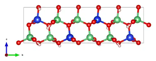 mit Blickrichtung parallel zur a-Achse,