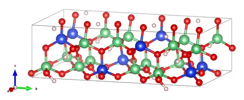 und in der kristallographischen Standardausrichtung