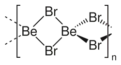 Struktur von Berylliumbromid