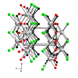 Kristallstruktur von BiBrO