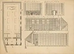 Bauplan der Bibliothek von 1769