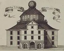Wolfenbütteler Bibliotheksrotunde im 18. Jahrhundert, Stich von Anton August Beck