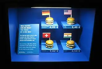 Installation zum Big-Mac-Index