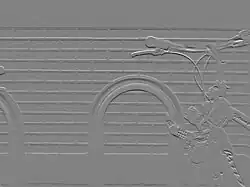 Normalisierter y-Gradient des Sobel-Operators