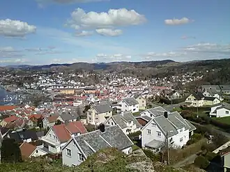 Egersund