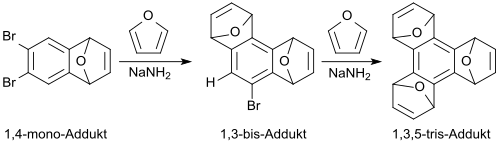 Triphenylenderivat über 1,3,5-tris-Arin