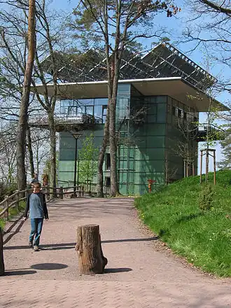 Biosphärenhaus in Fischbach bei Dahn