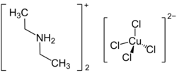 Strukturformel von Bis(diethylammonium)tetrachloridocuprat(II)