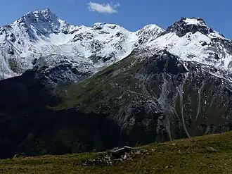 Muntpitschen (links) von Nordosten, rechts der Föllakopf