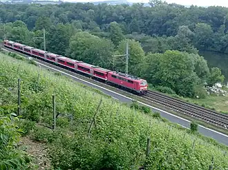 Mainleitenstraße, Bahnstrecke Bamberg–Schweinfurt und Weinberge