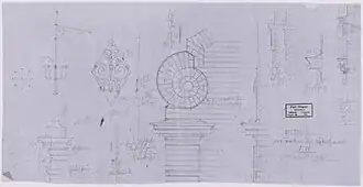 Details: Giebel und Schmuckelemente