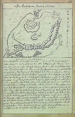 Scan von Johann Christoph Brotzes Buch Sammlung verschiedner Liefländischer Monumente. „Der Entsatz von Narva Anno 1700 [der Plan].“