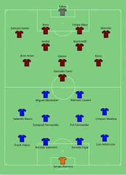 Aufstellung Boca Juniors gegen Fluminense FC