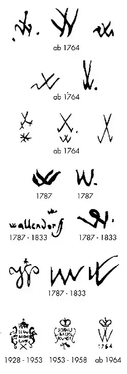 Wallendorfer Porzellan, Lichte/Thüringen