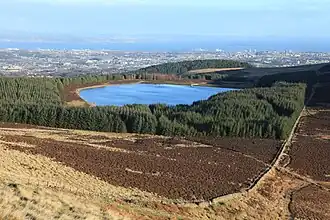 Bonaly Reservoir