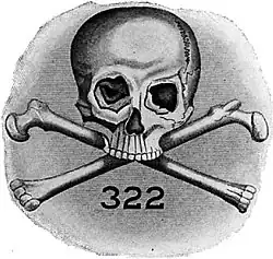 Studentenverbindung Skull & Bones