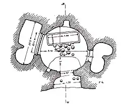 Das Rundgrab – La Tomba a capanna