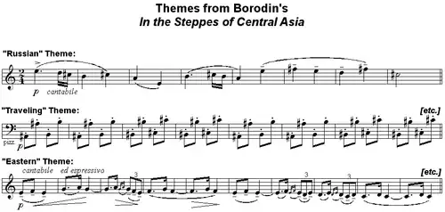 Themen aus der Steppenskizze