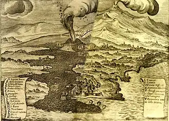 Giovanni Alfonso Borelli 1670. Ätna-Ausbruch 1669[1]