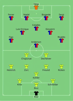 Aufstellung Borussia Dortmund gegen FC Barcelona