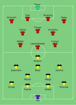 Aufstellung Borussia Dortmund gegen FC Bayern München