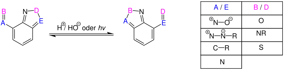 Boulton-K Übersichtsreaktion V4-