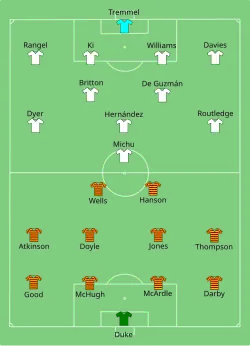 Aufstellung Bradford City gegen Swansea City