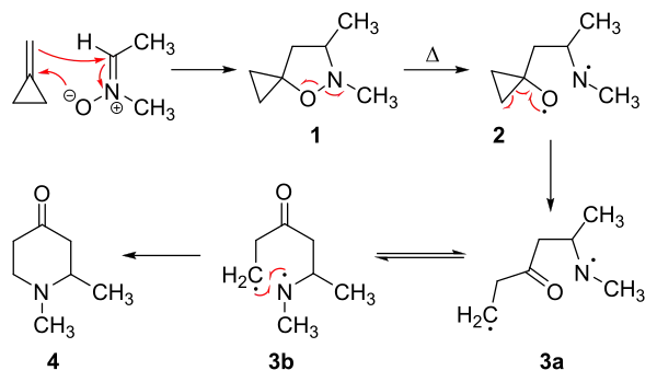 Brandi-Guarna-Reaktion