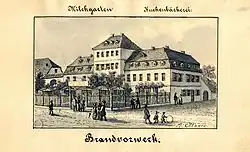 Die Brandbäckerei um 1860
