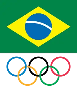 Logo des Olympischen Komitees
