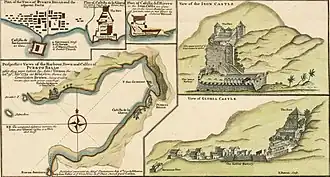 Militäranlagen (forts) in der Bucht von Portobello; britische Karten nach der Eroberung des Hafens im Jahr 1739