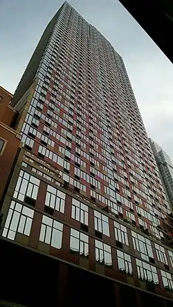 Vertikale Fassadenansicht