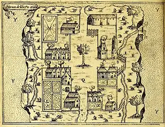 Die Siedlung auf Saint Croix Island ca. 1613