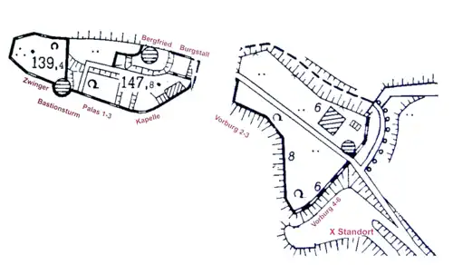Grundriss der Burg