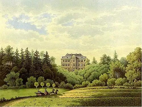 Schloss Rösberg bei Bornheim im 19. Jh. (1623–1954 im Familien­besitz)