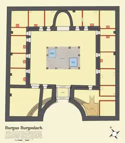 Der am raetischen Limes errichtete severische Burgus Burgsalach zeigte bereits Elemente spätantiker Wehrbauten