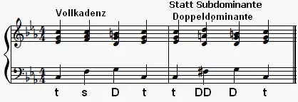 Kadenz t s D t, dann Kadenz t DD D t