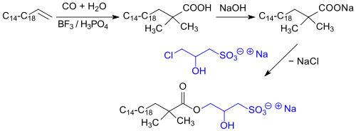 Tertiäre Estersulfonate mit CHPS