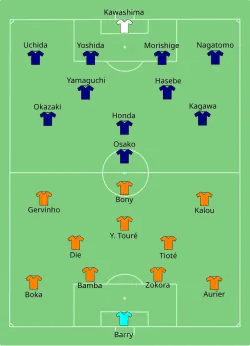 Aufstellung Elfenbeinküste gegen Japan