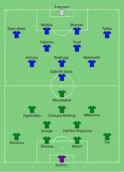 Aufstellung Kamerun gegen Brasilien