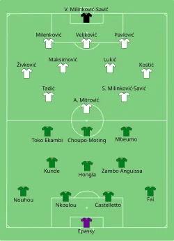 Aufstellung Kamerun gegen Serbien