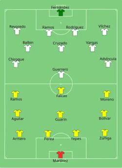 Aufstellung Kolumbien gegen Peru