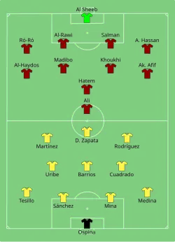 Aufstellung Kolumbien gegen Katar