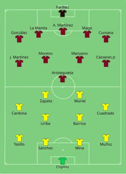 Aufstellung Kolumbien gegen Venezuela