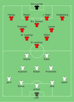 Aufstellung Kroatien gegen Dänemark