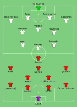 Aufstellung Tschechien gegen Portugal