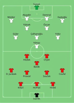 Aufstellung Tschechien gegen Türkei
