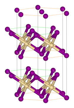 Kristallstruktur von Cadmiumiodid